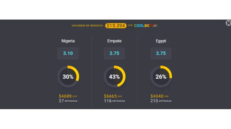 El favorito para Nigeria y Egipto en la Copa Africana