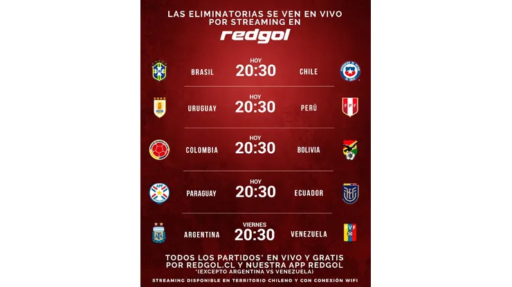 La Roja lo dará todo ante Brasil en RedGol en La Clave