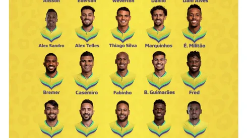 Você abusou: Brasil nomina 9 delanteros al Mundial