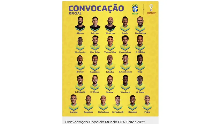 Você abusou: Brasil nomina 9 delanteros al Mundial
