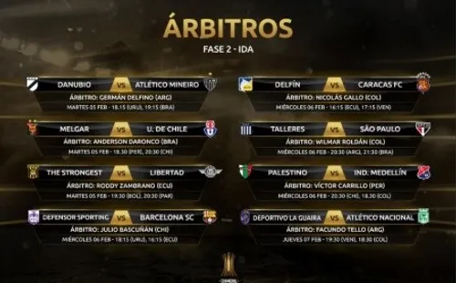 El chileno Julio Bascuñánserá el juez de Defensor Sportingvs Barcelona SC