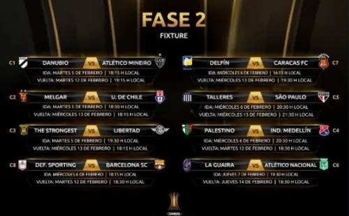 Programación Fase 2 de Copa Libertadores