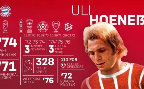 Palmarés de Hoeness como jugador del Bayern Múnich