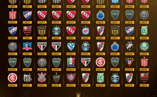 Campeones de Copa Libertadores