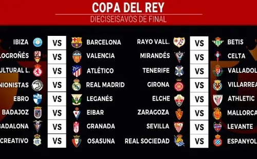 Emparejamientos de Copa del Rey