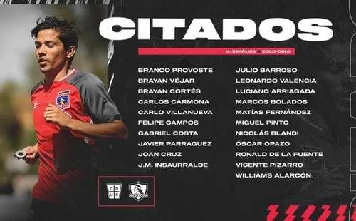 Citados de Colo Colo