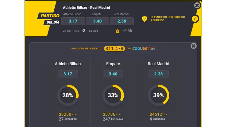 El favorito para la visita de Real Madrid al Athletic de Bilbao