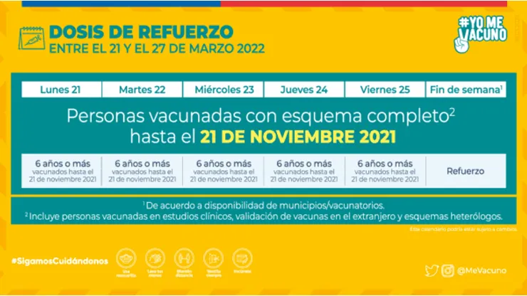 ¿A quién le toca vacunarse este jueves 24 de marzo?