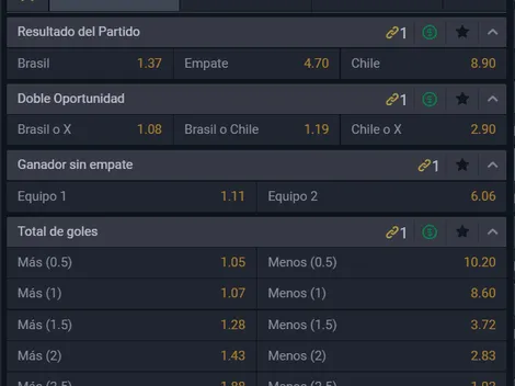 El favorito para Brasil vs Chile en las Eliminatorias