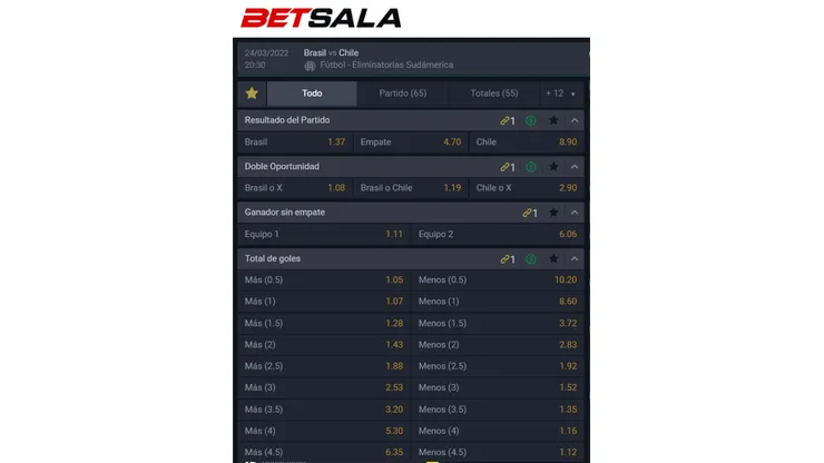 El favorito para Brasil vs Chile en las Eliminatorias