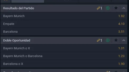 Bayern Múnich vs Barcelona: El favorito