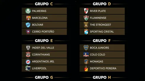 ¿Buen sorteo? Colo Colo reeditará clásico con Boca