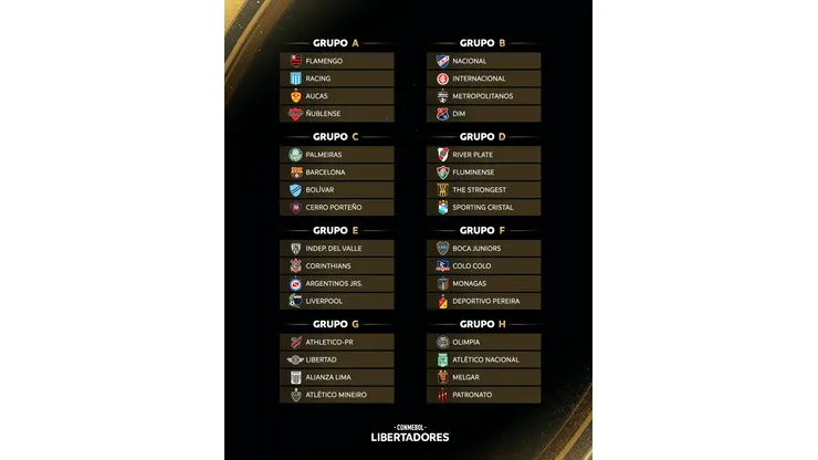 ¿Buen sorteo? Colo Colo reeditará clásico con Boca