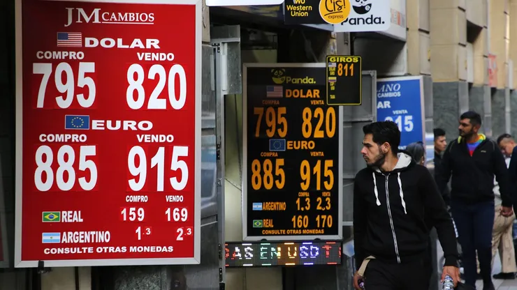 Precio del dólar
