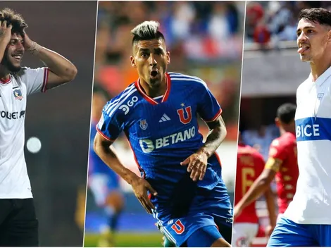 Los cupos de extranjero en Colo Colo, la U y Católica