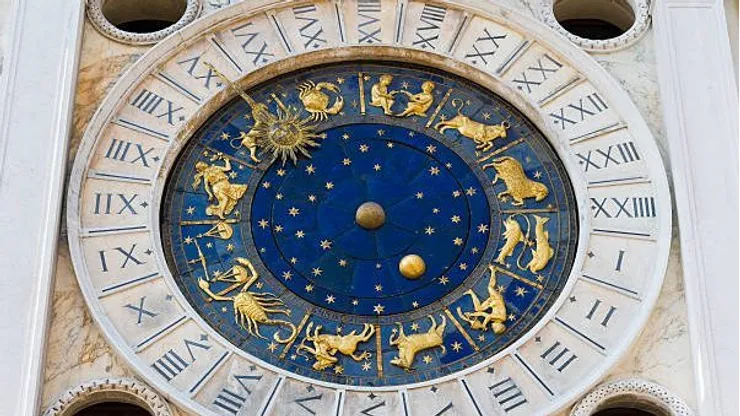 Signos del zodiaco