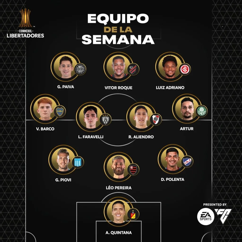 Imagen: Copa Libertadores.