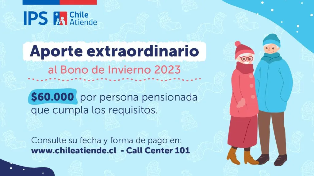 Imagen referencial del IPS