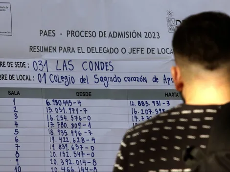 Consulta tu local de rendición para la PAES de Invierno