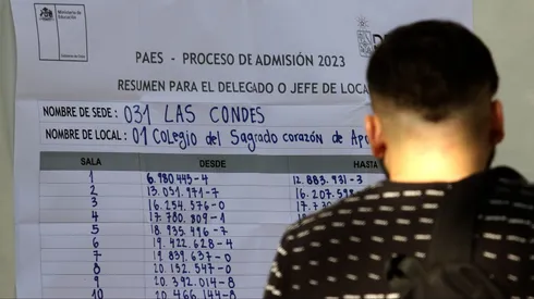 Rendición de la prueba PAES (2022)