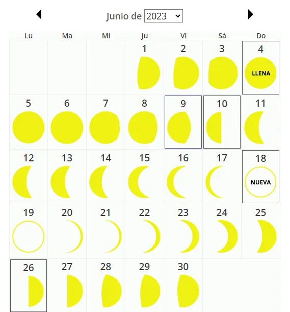 Fuente: diainternacionalde.com