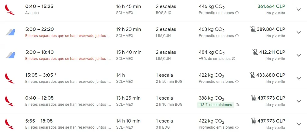 Foto: Google Flights