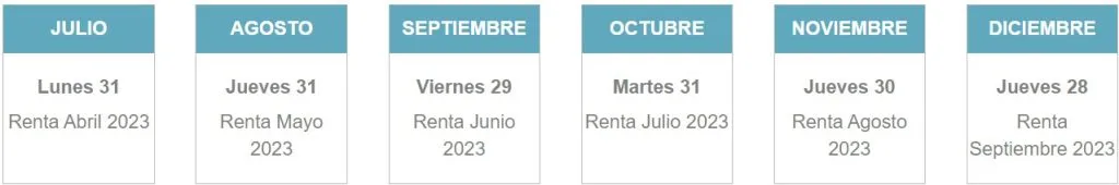 Calendario Bono Mujer Trabajadora