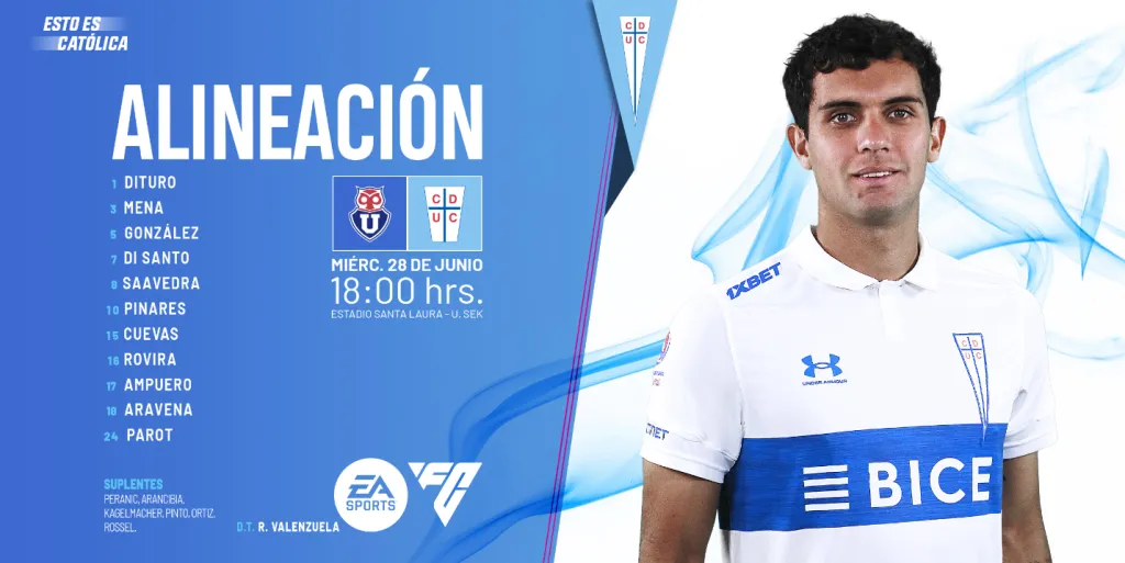 La formación de la UC ante la U en la reanudación del Clásico Universitario. (@CruzadosSADP).