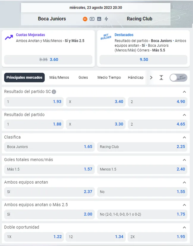 Estas son algunas de las cuotas para el partido de Boca Juniors vs Racing Club por la Copa Libertadores. Foto: Betano.