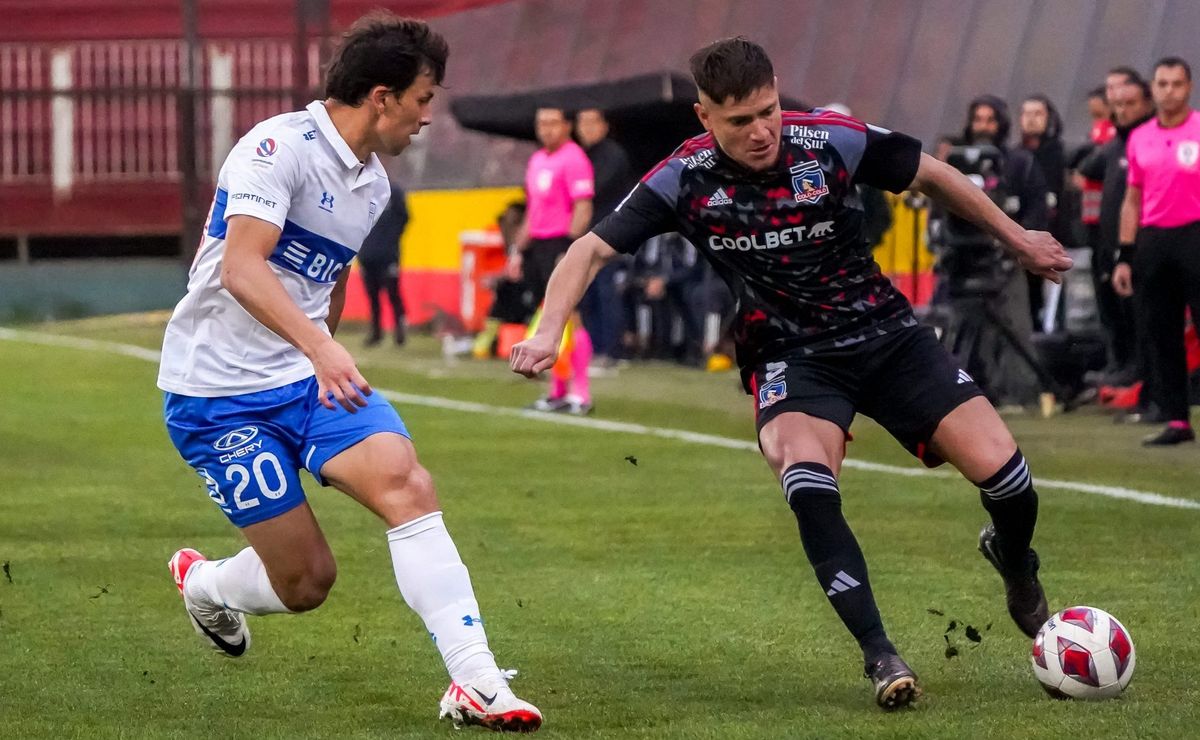 Las formaciones confirmadas de Colo Colo y la UC para Copa Chile