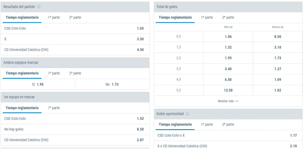 Estas son algunas de las cuotas para el partido entre Colo Colo vs Universidad Católica por la zona centro norte de la Copa Chile 2023. Foto: Sportingbet.
