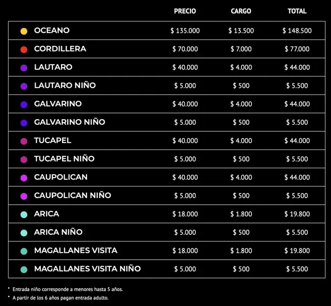 Los valores para ir a ver a la Roja | PuntoTicket