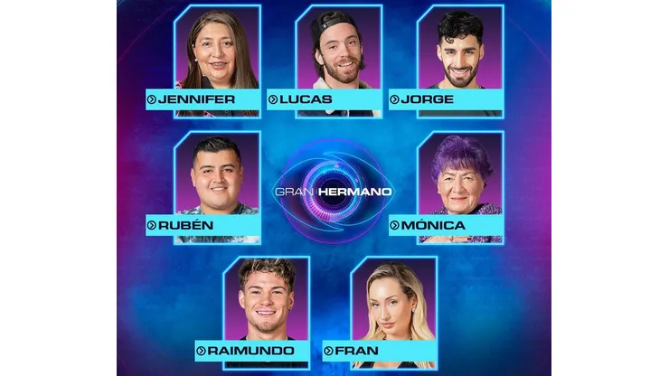 ¿Cómo votar para eliminar en Gran Hermano?