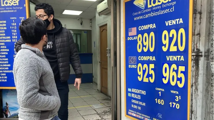 Precio del dólar