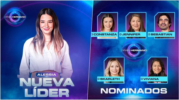 Alessia salvó a uno de los cinco nominados y evita la eliminación.