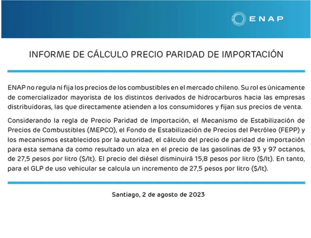 Informe precio de combustibles ENAP