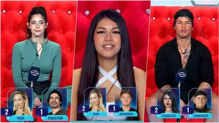 Novedosa placa hay en Gran Hermano esta semana.
