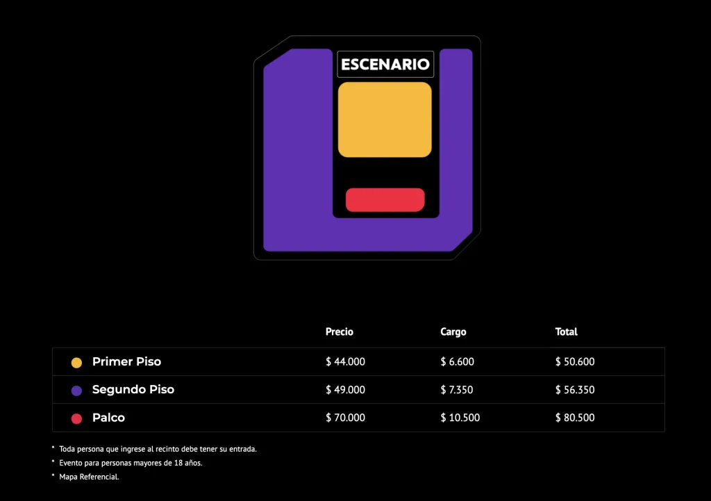 Captura Puntoticket.com