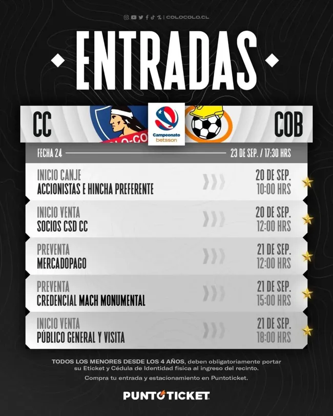 Foto: Colo Colo oficial