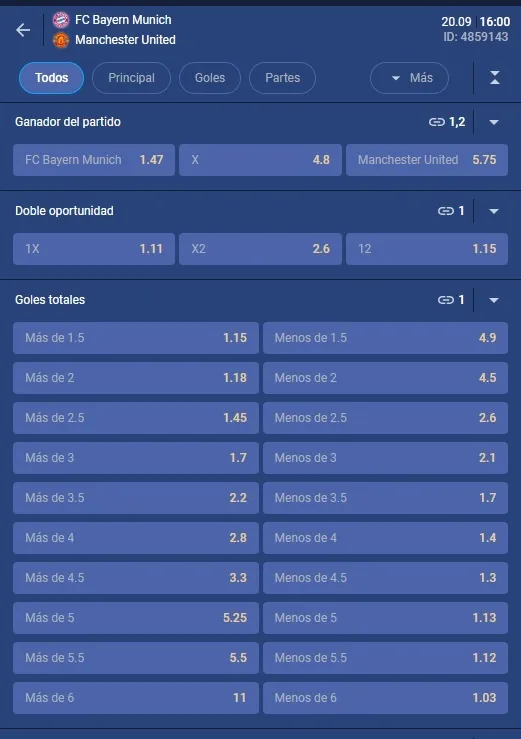 Algunas de las cuotas para el duelo entre Bayern Múnich y Manchester United por la UEFA Champions League. Foto: Boomerang.