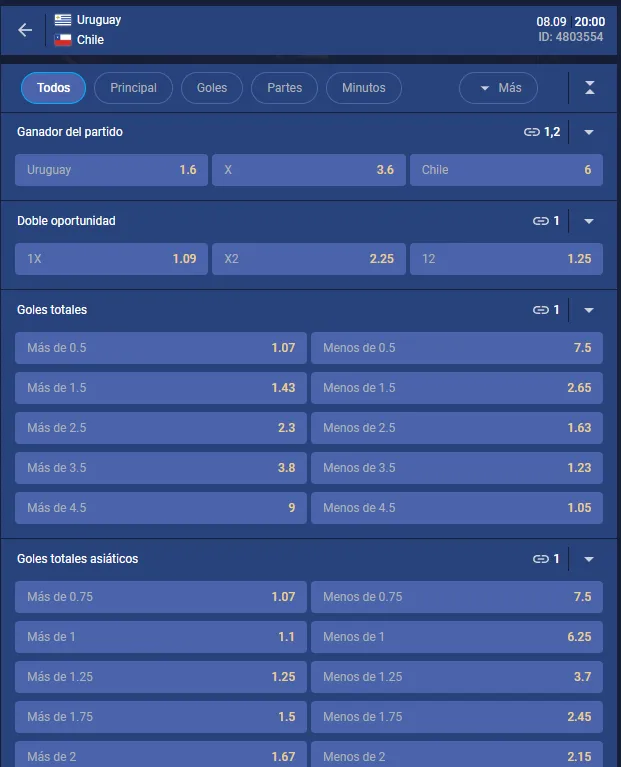 Algunas de las cuotas para el partido de Uruguay vs Chile por las Clasificatorias al Mundial de 2026. Foto: Boomerang.