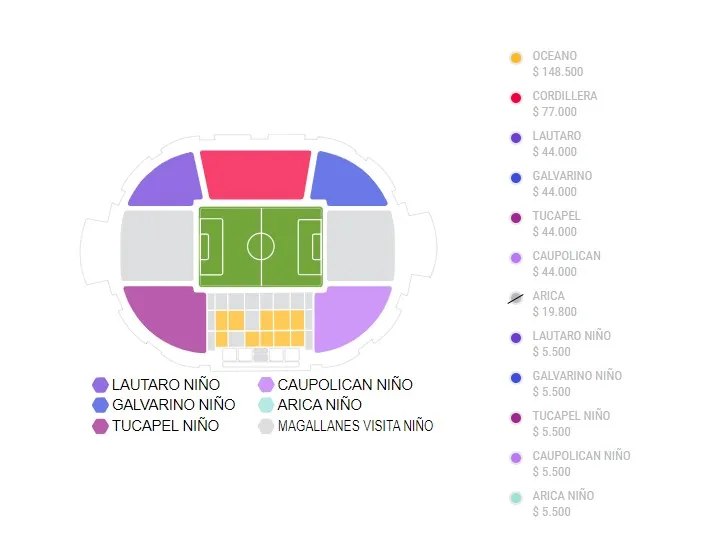 Los sectores todavía disponibles para ver a la selección chilena ante Colombia el próximo martes. | Foto: Captura.