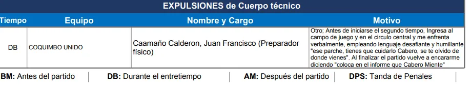 Captura informe del partido.