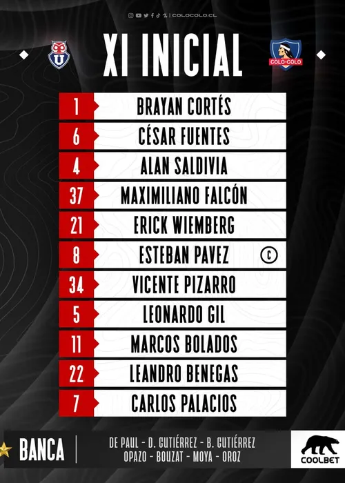 La formación del Cacique para el Superclásico 194 ante Universidad de Chile. | Foto: Colo Colo.