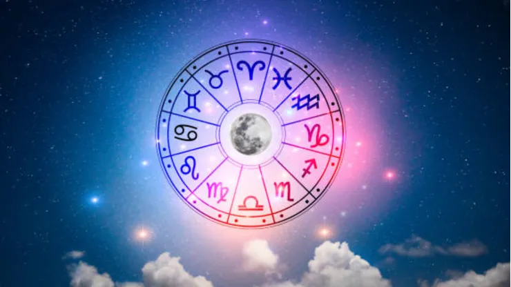 Carta Astral