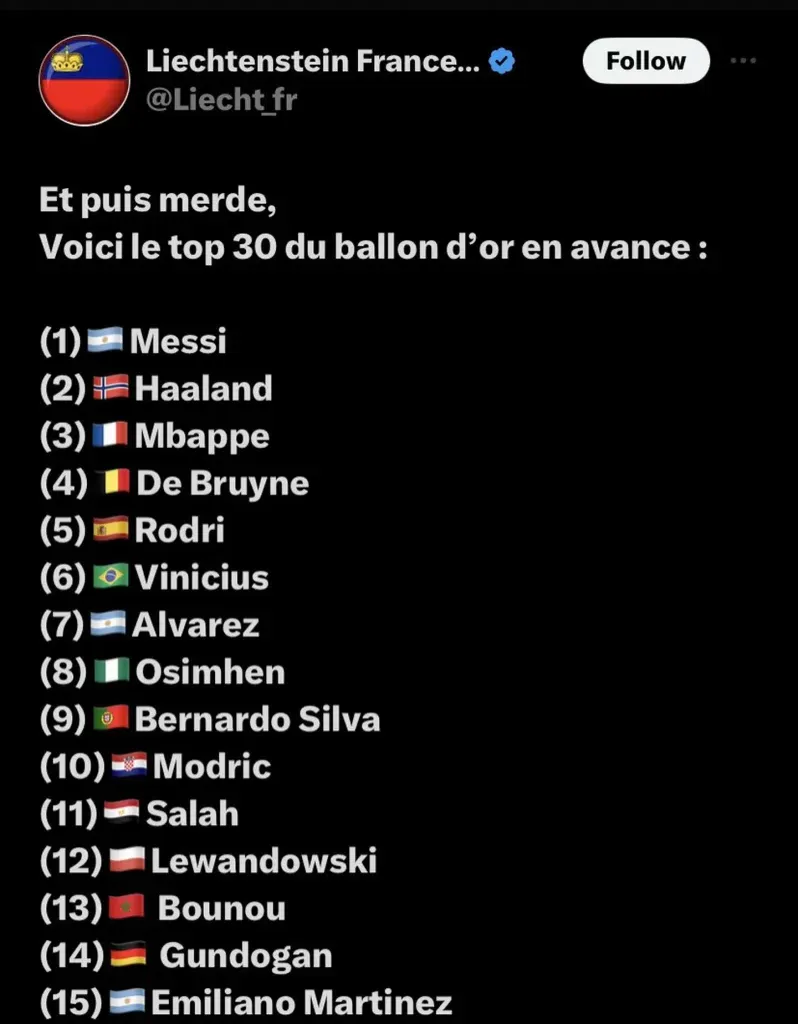 El top 15 del Balón de Oro 2023 según la filtración.