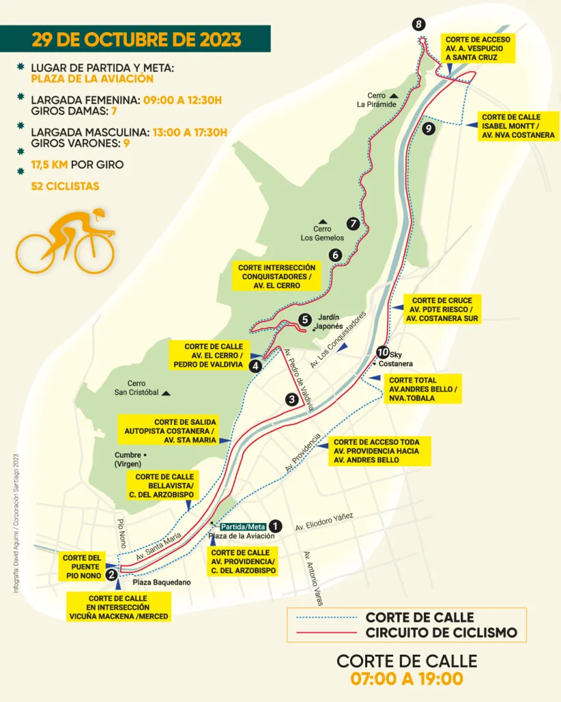 Mapa del corte de calles para la competencia de de Ciclismo de Ruta de los Juegos Panamericanos | Foto: Santiago 2023
