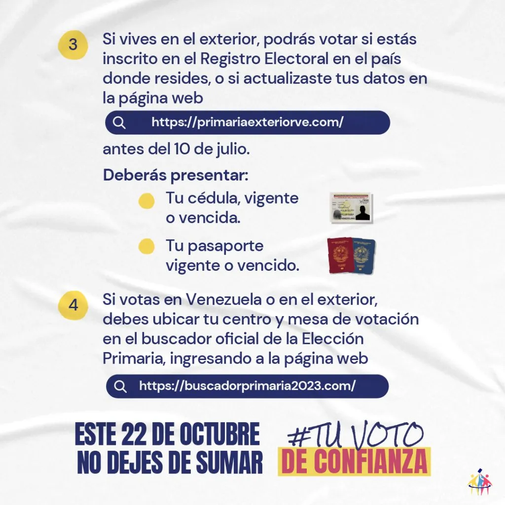 Información de la Comisión Nacional de Primaria para los venezolanos que votan en el exterior | Foto: @cnprimariave