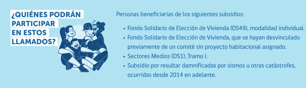 Quiénes pueden participar de los procesos