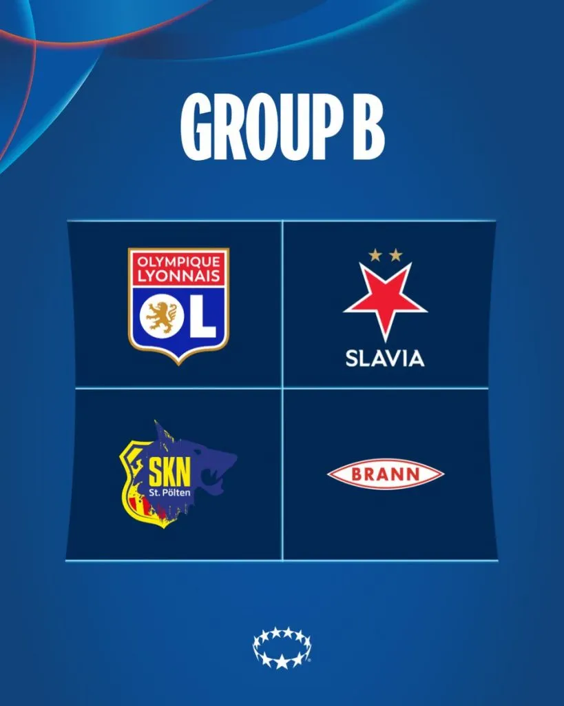 El Grupo B de Women’s Champions League donde está Endler y Lyon (@UWCL)